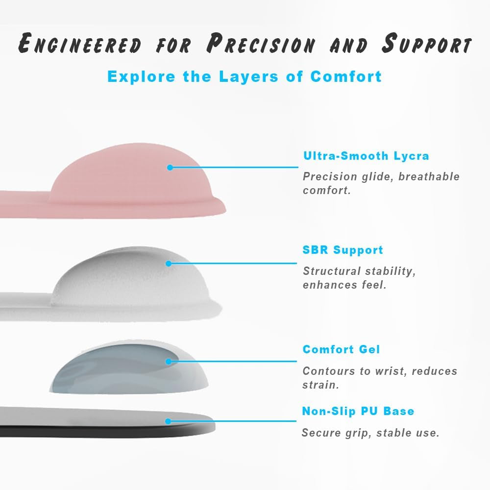 Office Mousepad with Gel Wrist Support - Ergonomic Gaming Desktop Mouse Pad Wrist Rest - Design Gamepad Mat Rubber Base for Laptop Computer -Silicone Non-Slip Special-Textured Surface (01Pink)