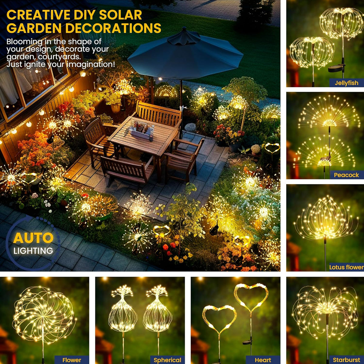 GIGALUMI Garden Decor Outdoor Lights 120LED 2Pack, Solar Garden Lights outside Fairy Firework Decorative,Solar Powered for Yard Pathway Flowerbed Planter Balcony Patio 4Th of July Decor (Warm White