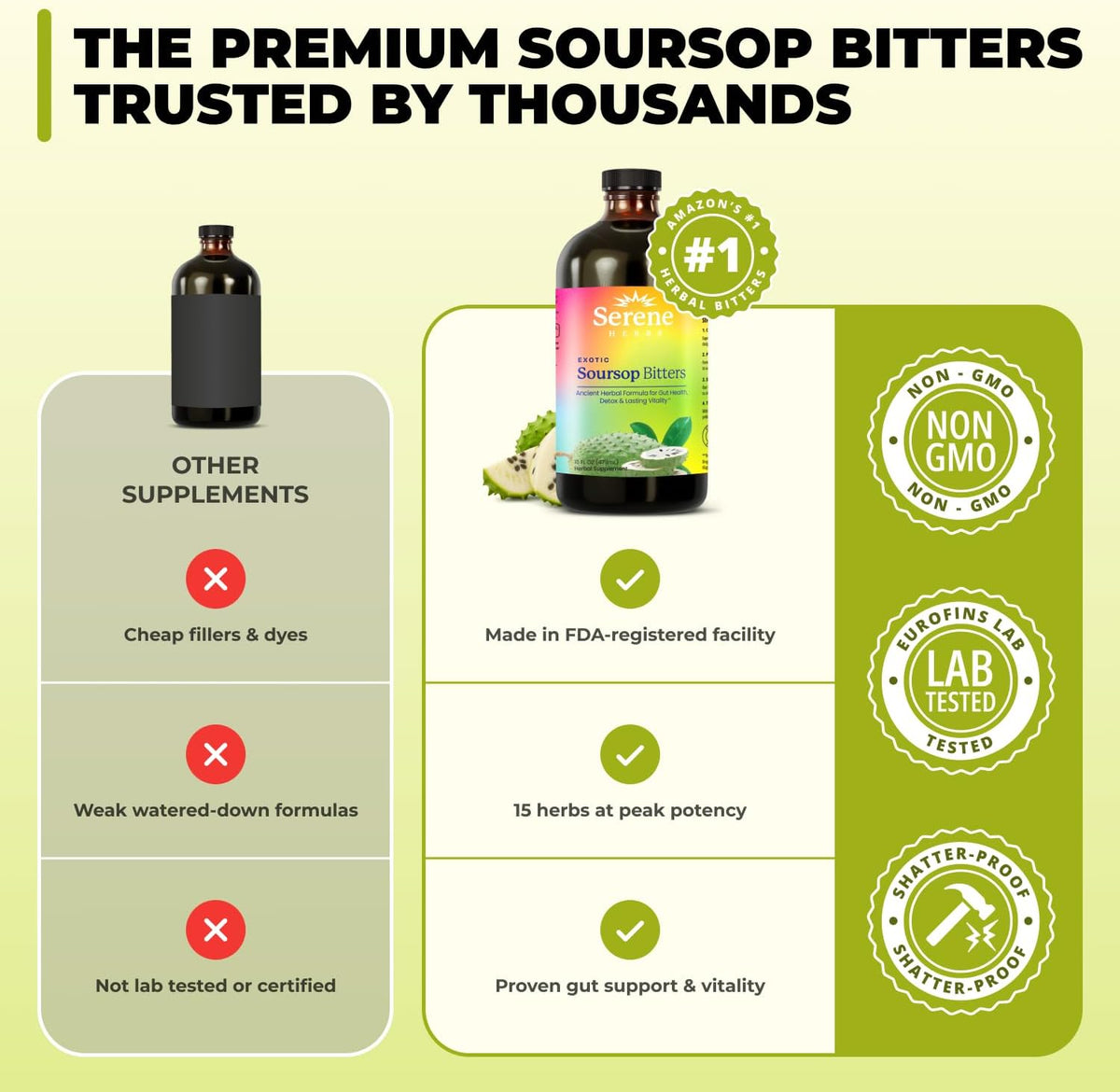 Serene Herbs - Soursop Bitters Liquid - Organic Herbal Guanabana Detox with Black Seed, Moringa & Ginger - Supports Digestive Wellness & Immune Function - 16 Fl Oz