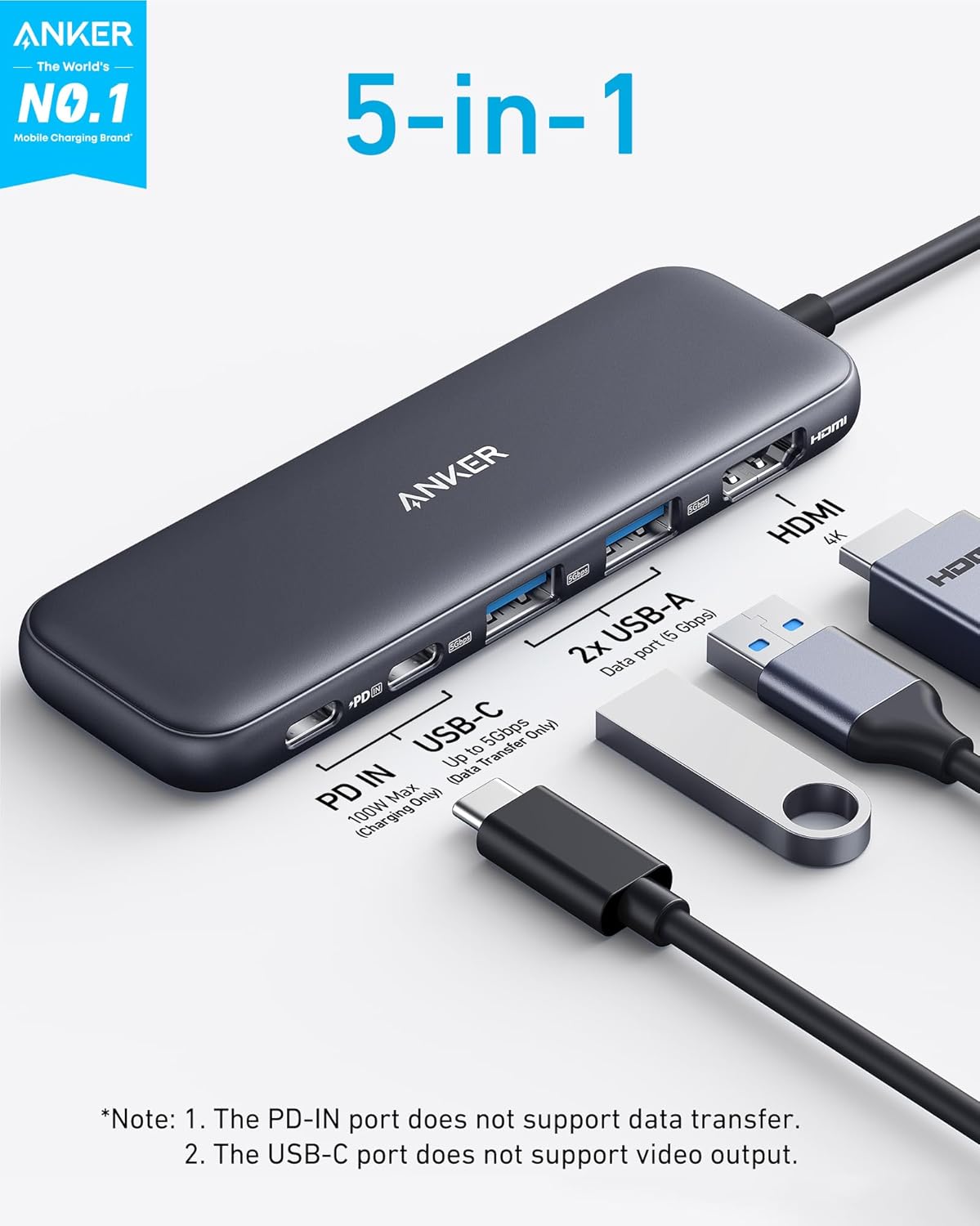 Anker USB C Hub, 5-In-1 USBC to HDMI Splitter with 4K Display, 1 X Powered USB-C 5Gbps & 2×Powered USB-A 3.0 5Gbps Data Ports for Macbook Pro, Macbook Air, Dell and More