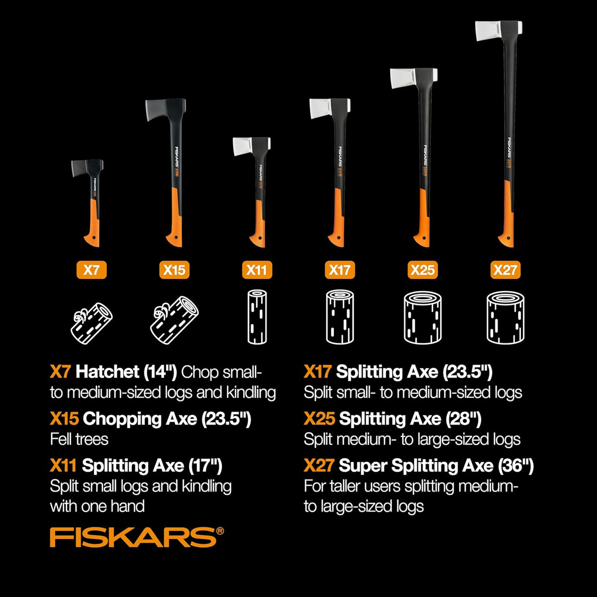 Fiskars X11 Splitting Axe Hatchet, 17" Tree Branch Cutter and Wood Axe for Small Logs with Shock-Absorbing Handle