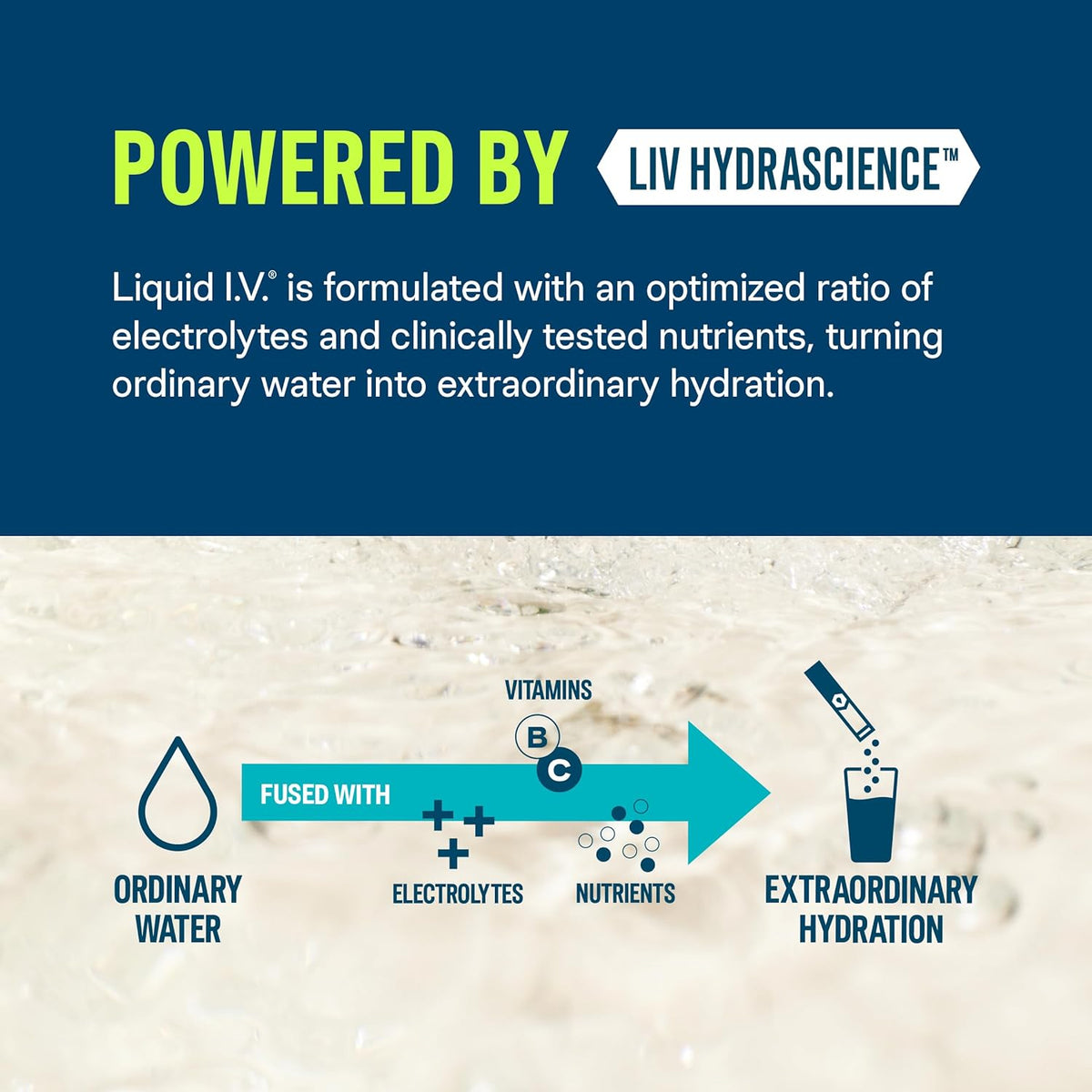 Liquid I.V.® Hydration Multiplier - Pear | Electrolyte Powder Drink Mix | 1 Pack (16 Servings)