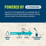 Liquid I.V.® Hydration Multiplier - Popsicle Firecracker | Electrolyte Powder Drink Mix | 1 Pack (16 Servings)