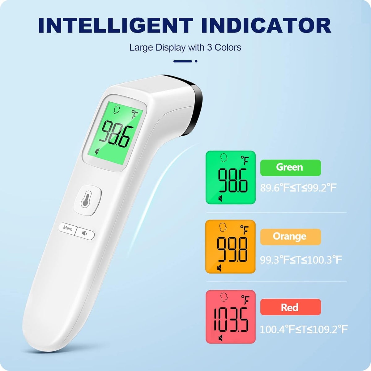 No-Touch Thermometer for Adults and Kids, Accurate Digital Baby Thermometer, Fever Alarm & Silent Mode, 2 in 1 Forehead & Object Mode