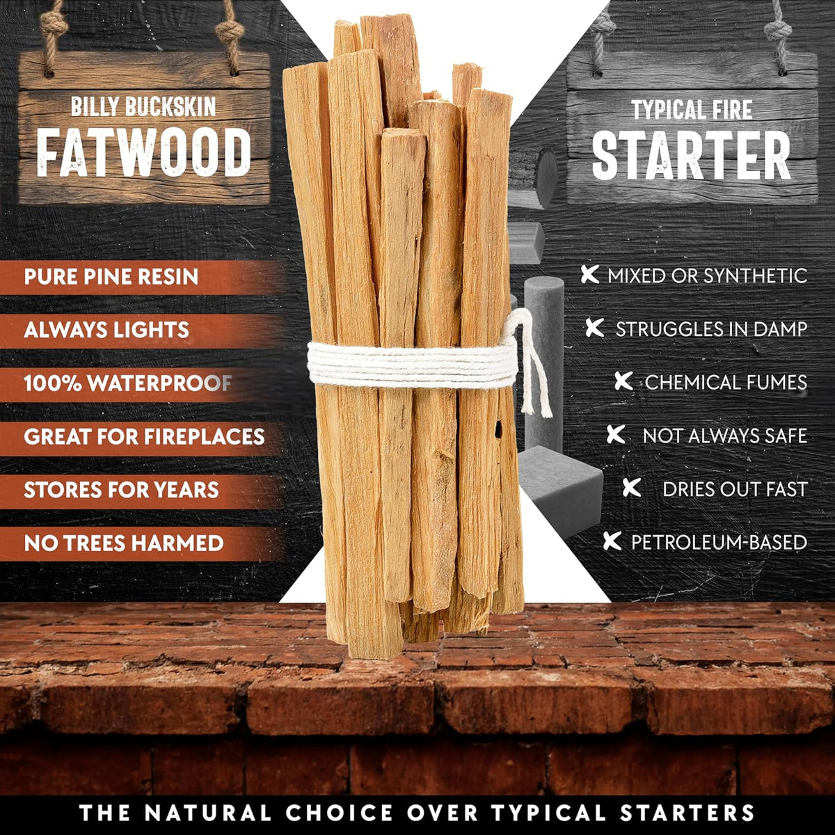 50Lb Fatwood Fire Starter Sticks | 100% Natural Fire Starters for Fire Pit, Wood Stoves, Fireplaces & Bonfire | Easy Start W/Just 2 Sticks Burns in All Weather Conditions by Billy Buckskin (50Lb Box)
