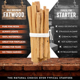 50Lb Fatwood Fire Starter Sticks | 100% Natural Fire Starters for Fire Pit, Wood Stoves, Fireplaces & Bonfire | Easy Start W/Just 2 Sticks Burns in All Weather Conditions by Billy Buckskin (50Lb Box)