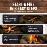 2Lb Fatwood Fire Starter Sticks | 100% Natural Fire Starters for Campfires, Firepit, Wood Stoves, Fireplaces, BBQ | Start a Fire W/Just 2 Sticks | Camping Essentials by Billy Buckskin (2Lb Bag)