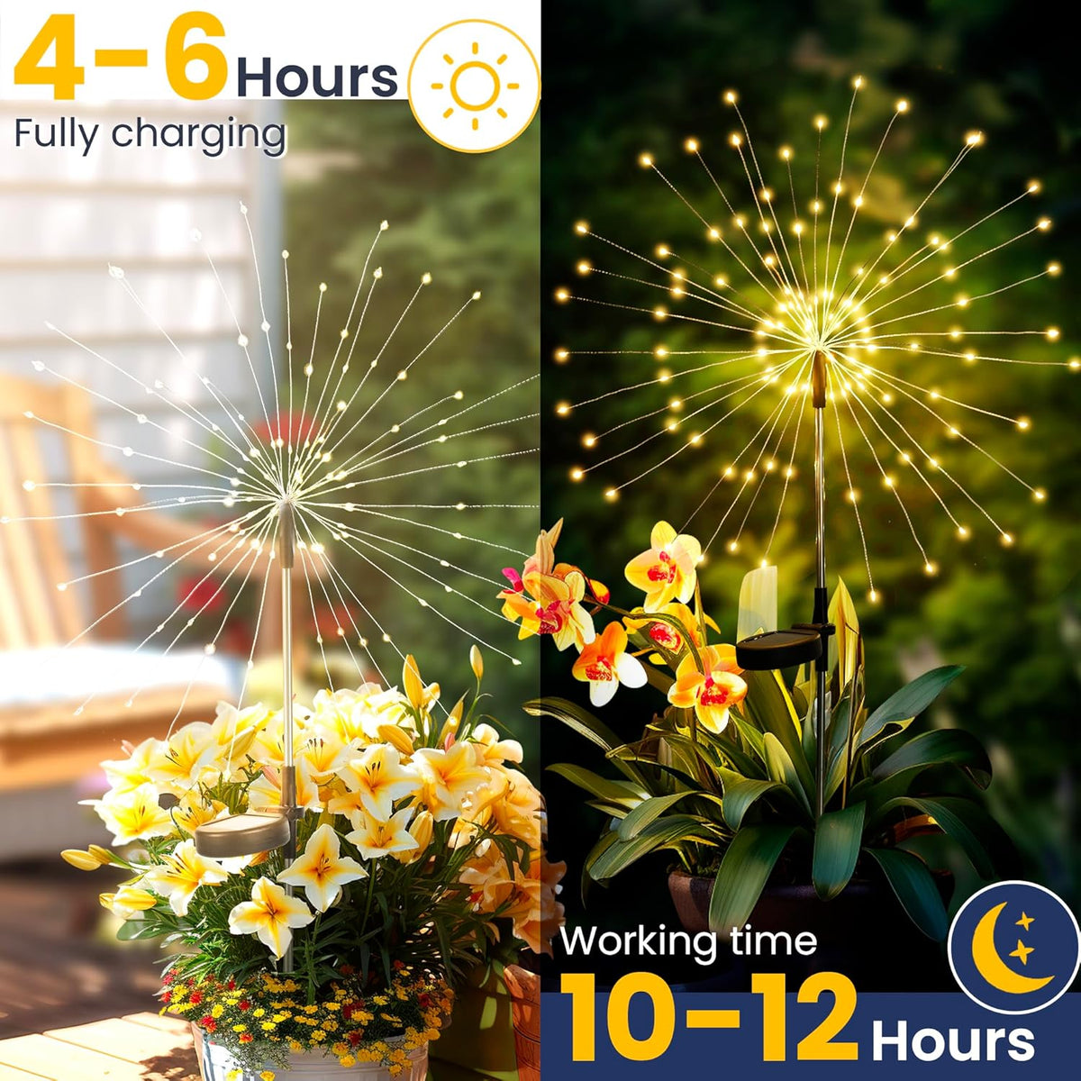 GIGALUMI Garden Decor Outdoor Lights 120LED 2Pack, Solar Garden Lights outside Fairy Firework Decorative,Solar Powered for Yard Pathway Flowerbed Planter Balcony Patio 4Th of July Decor (Warm White