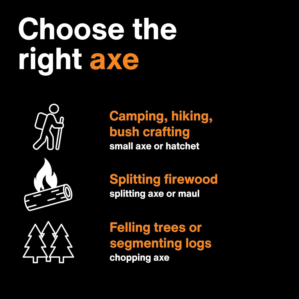 Fiskars X7 Small 14" Hatchet Axe with Sheath for Chopping Wood Kindling for Campfires, Outdoors & Camping, Insert-Molded Forged Steel Head, Low-Friction Blade, Shock Absorbing Handle & Non-Slip Grip
