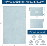 BEDELITE Travel Blanket with Bag, Ultra-Soft Jacquard Fleece Blanket with Luggage Sleeve & Backpack Clip, Airplane Blanket Travel Essentials, Blue